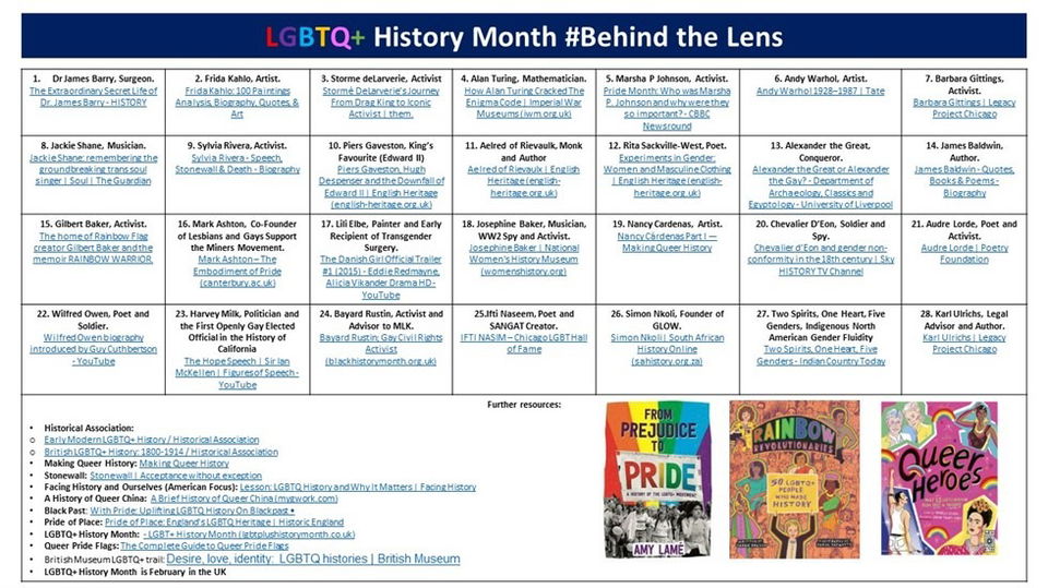 LGBT History Month Calendar Castle View Enterprise Academy lgbt-history-month-calendar-castle-view-enterprise-academy